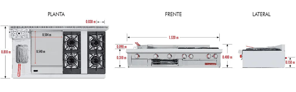 MULTICHEF MASTER DE MESA