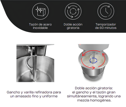 Amasadora Industrial Comercial 30 Litros Rhino AMASA-30 1,500W Doble acción giratoria