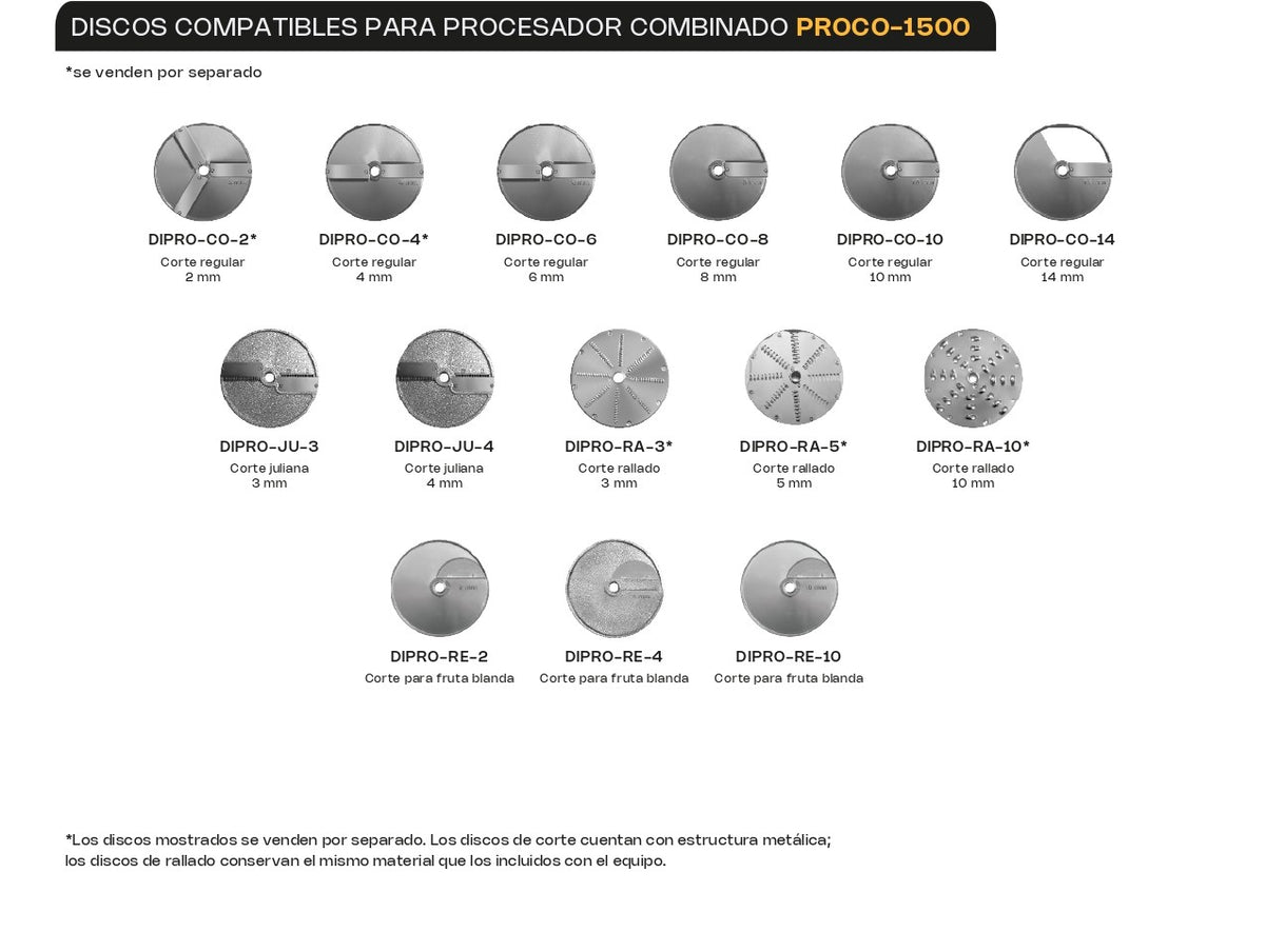 Procesador De Alimentos Rhino Proco-1500 Con 1500 W Y 5 Discos Para Picar, Rallar, Rebanar y Triturar