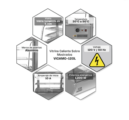 Vitrina Caliente sobre Mostrador 120 L  VICAMO 120L / RHINO