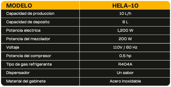 Máquina de Helado Suave Rhino 10L/h Sobremesa HELA-10 Un Solo Sabor