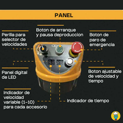 Batidora Planetaria Industrial Rhino Bati-20X Amasado 7.5kg 1000W Globo, Paleta, Gancho